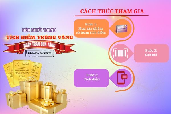 Cách thức tham gia chương trình vô cùng đơn giản