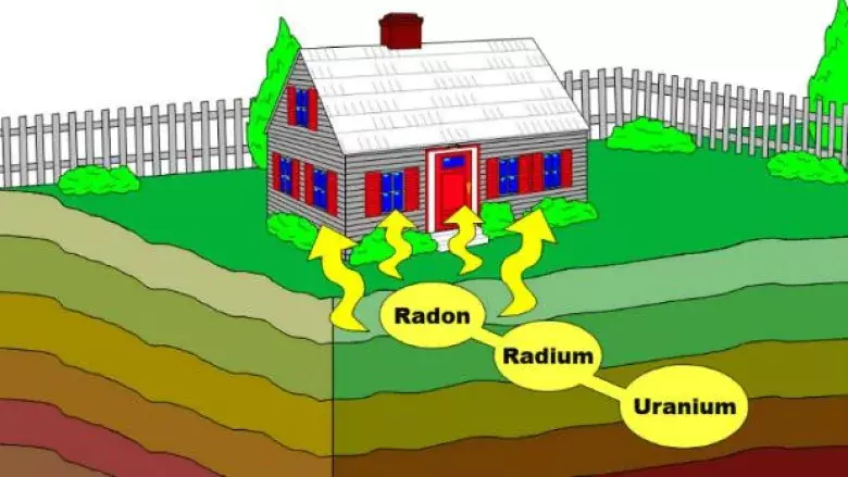 Khí radon là một trong những nguyên nhân gây ung thư phổi