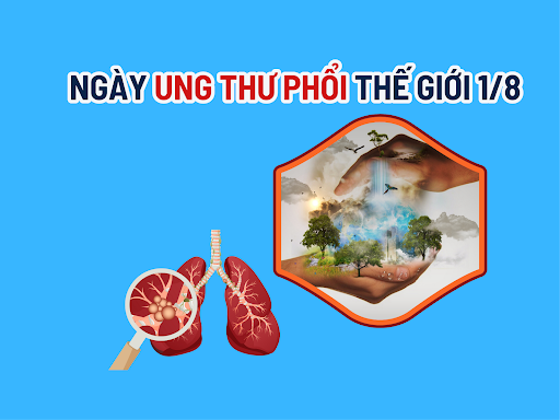 01 08 được chọn là ngày Ung thư phổi thế giới.png