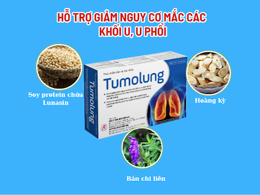 Giải pháp giúp giảm nguy cơ mắc các khối u, u phổi từ sản phẩm hỗ trợ.png