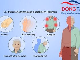 Run do Parkinson: Thông tin đầy đủ và chính xác