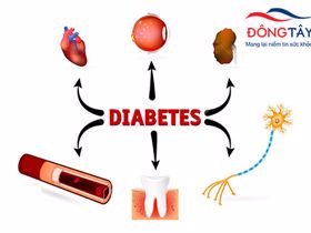 Biến chứng của bệnh tiểu đường và cách nhận biết