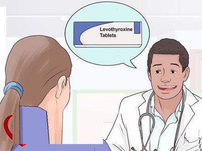 LEVOTHYROXINE – Thuốc điều trị suy giáp và những lưu ý khi sử dụng!
