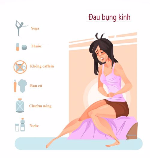 Quên luôn nỗi lo đau bụng kinh dữ dội với 9 mẹo nhỏ sau