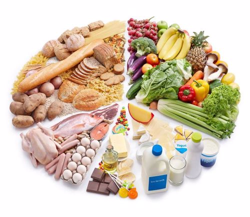 Chế độ ăn uống sinh hoạt cho người bị suy nhược cơ thể.
