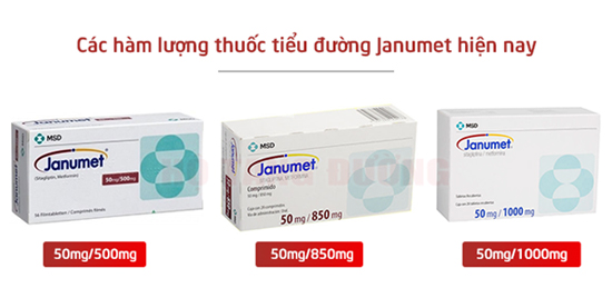Các hàm lượng của thuốc tiểu đường Janumet (sitagliptin, metformin) hiện nay