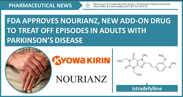 Kyowa Kirin là nhà sản xuất Nourianz  (istradefylline) vừa được FDA phê duyệt