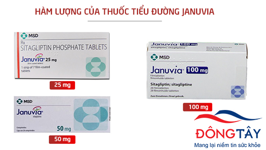 Thuốc Januvia có 3 hàm lượng: 25mg, 50mg, 100mg