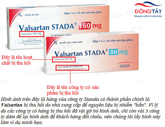 Cách đối chiếu tên hoạt chất Valsartan và tên công ty có thuốc bị thu hồi